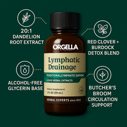 Orgella Original™ Lymphatic Drainage Drops